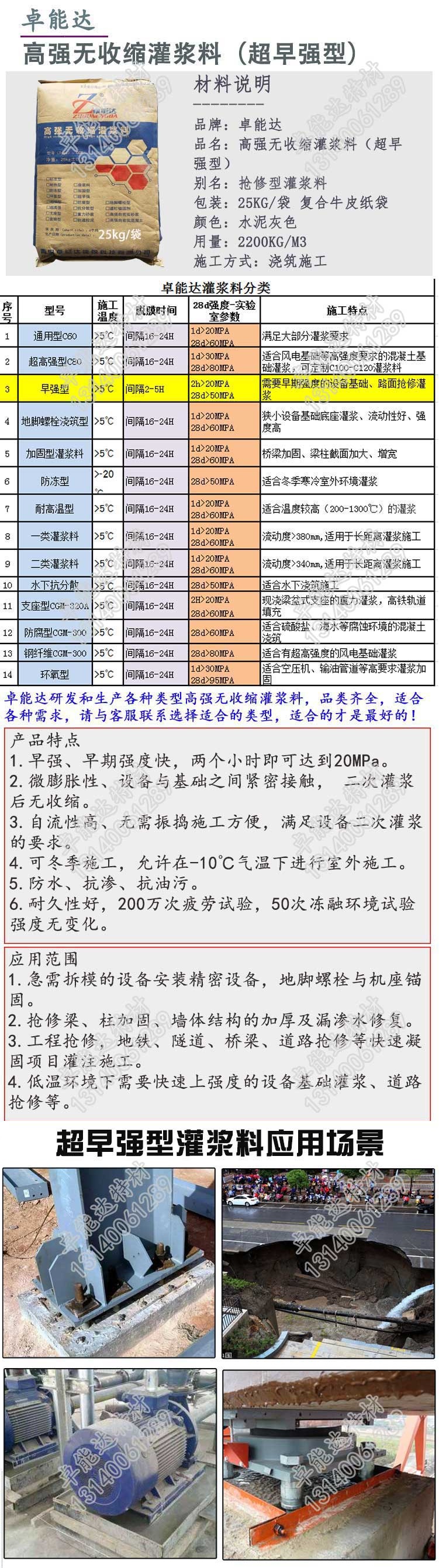 早強型高強無收縮灌漿料詳情1-2.jpg