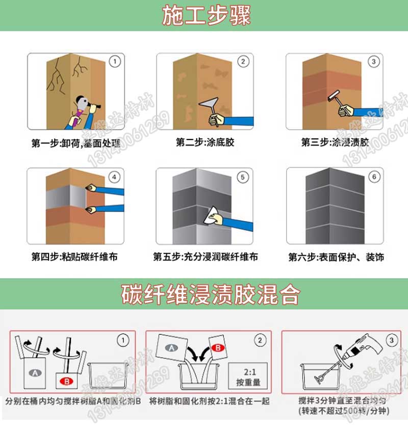 改性環(huán)氧樹(shù)脂碳纖維膠施工步驟2.jpg